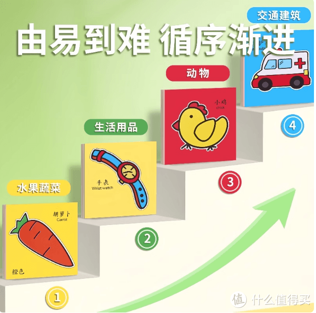 剪纸儿童手工：开启2-6岁宝宝的趣味创作之旅