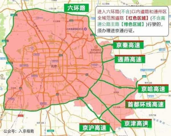 北京外地车限号吗,具体限行规定是什么？