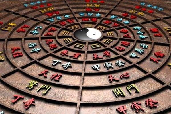 六爻入门：元神、忌神、仇神与用神之间的相互关系