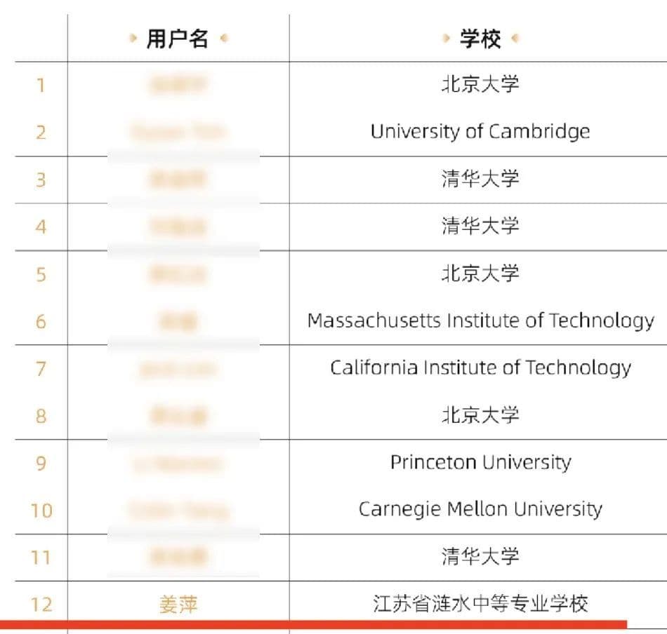 收割全网“星星眼”的姜萍，背后“高人”到底是谁？