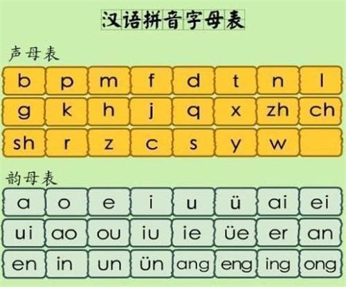 汉字改革与文化传承：从古代到现代的演变之路