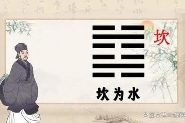 【深度解析】坎卦的意义与应用