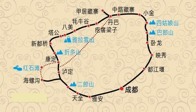 自驾川西，是大环线好？还是小环线好（附行程规划+费用预算）