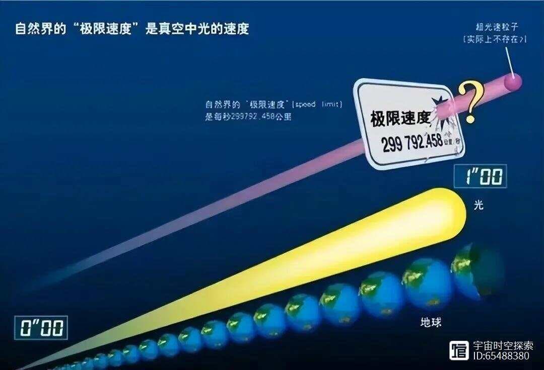 光速是宇宙最快的速度？别闹，在这几个速度面前光速慢如蜗牛！