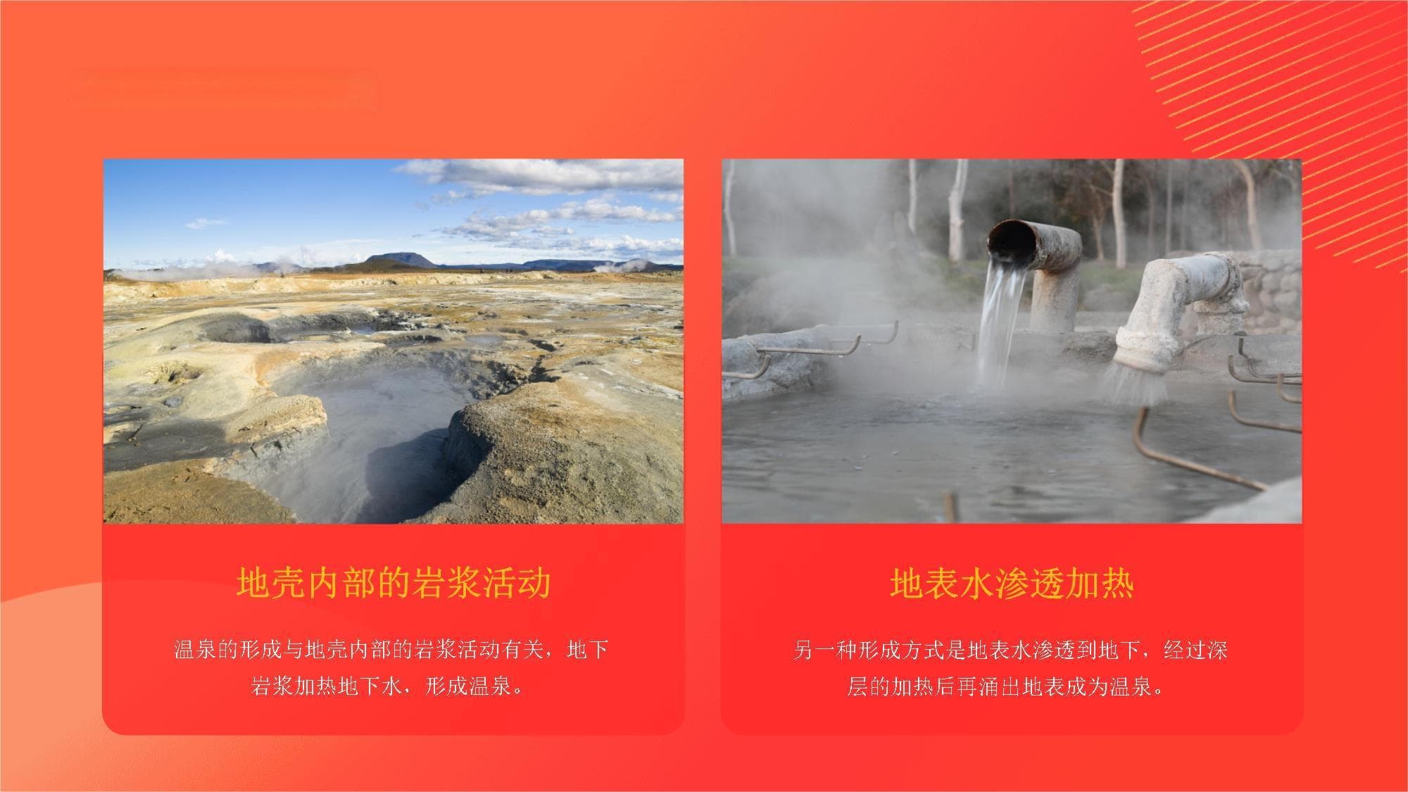 温泉基本知识培训