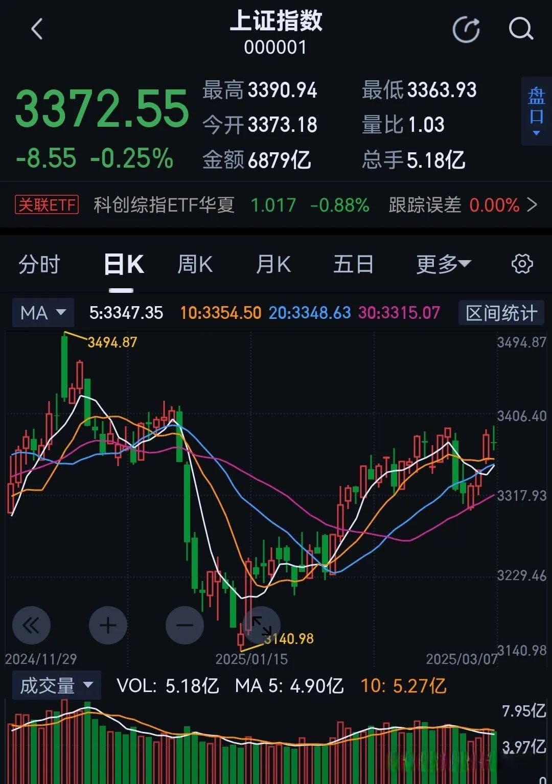 1.7万亿，即将爆买A股？