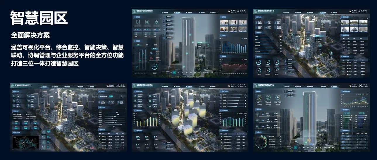 智慧园区解决方案：科技赋能，打造未来管理新典范