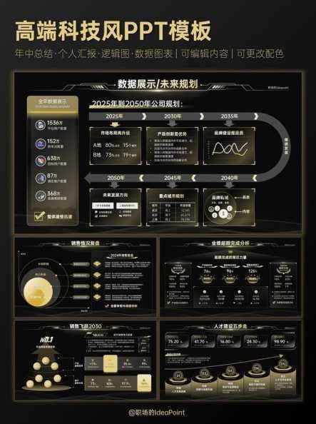 如何制作更有效的汇报PPT？如何提升PPT汇报效果？