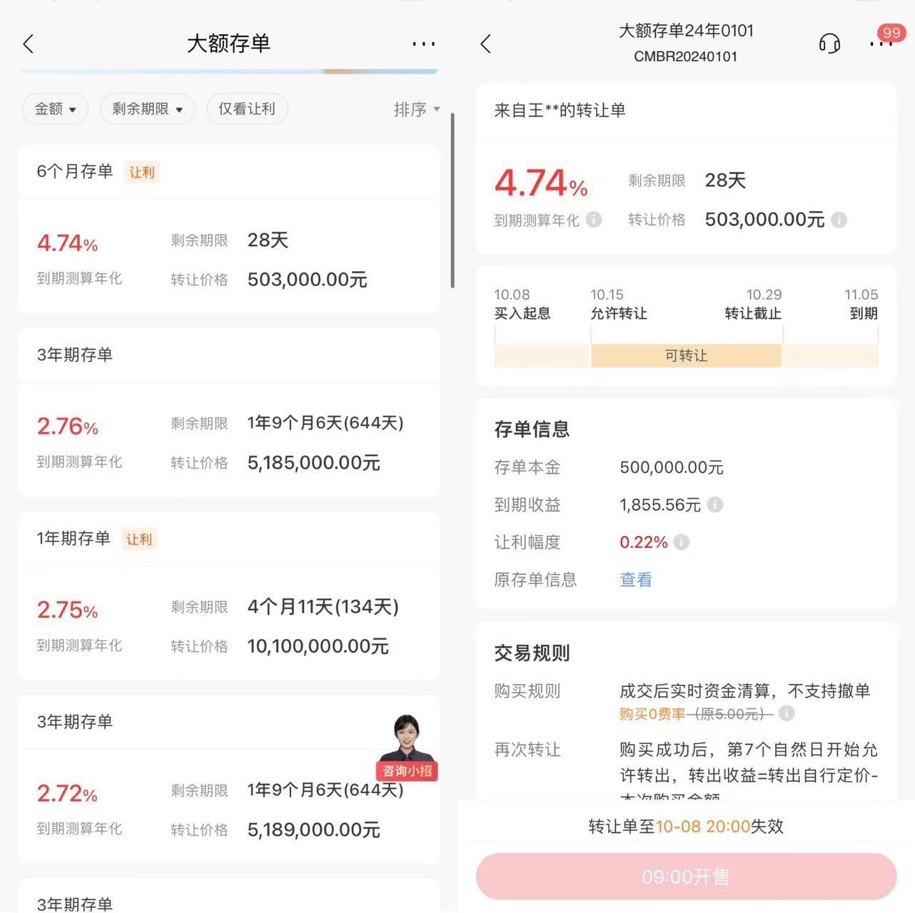 高达6.9%！大额存单转让又香了？