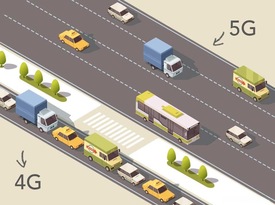 5G与4G的区别：三大技术优势重塑未来社会