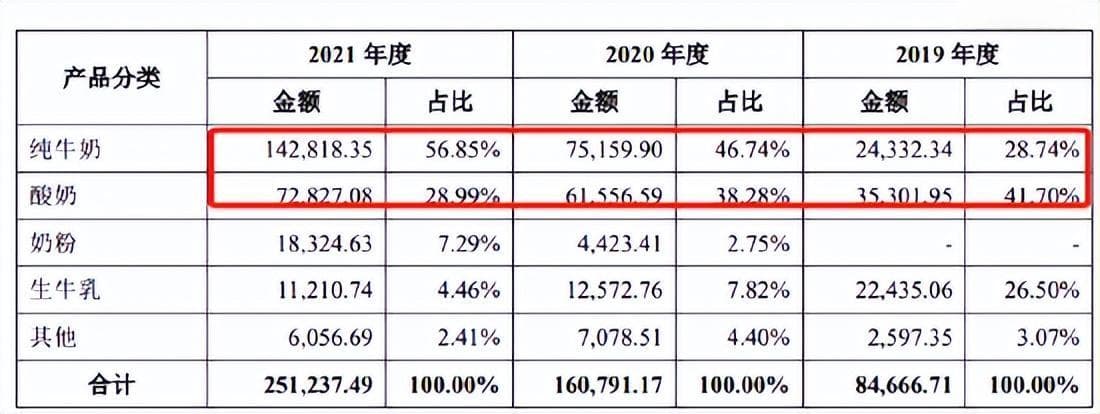 营养与食品卫生学期末考回顾与前瞻，知识梳理与未来展望