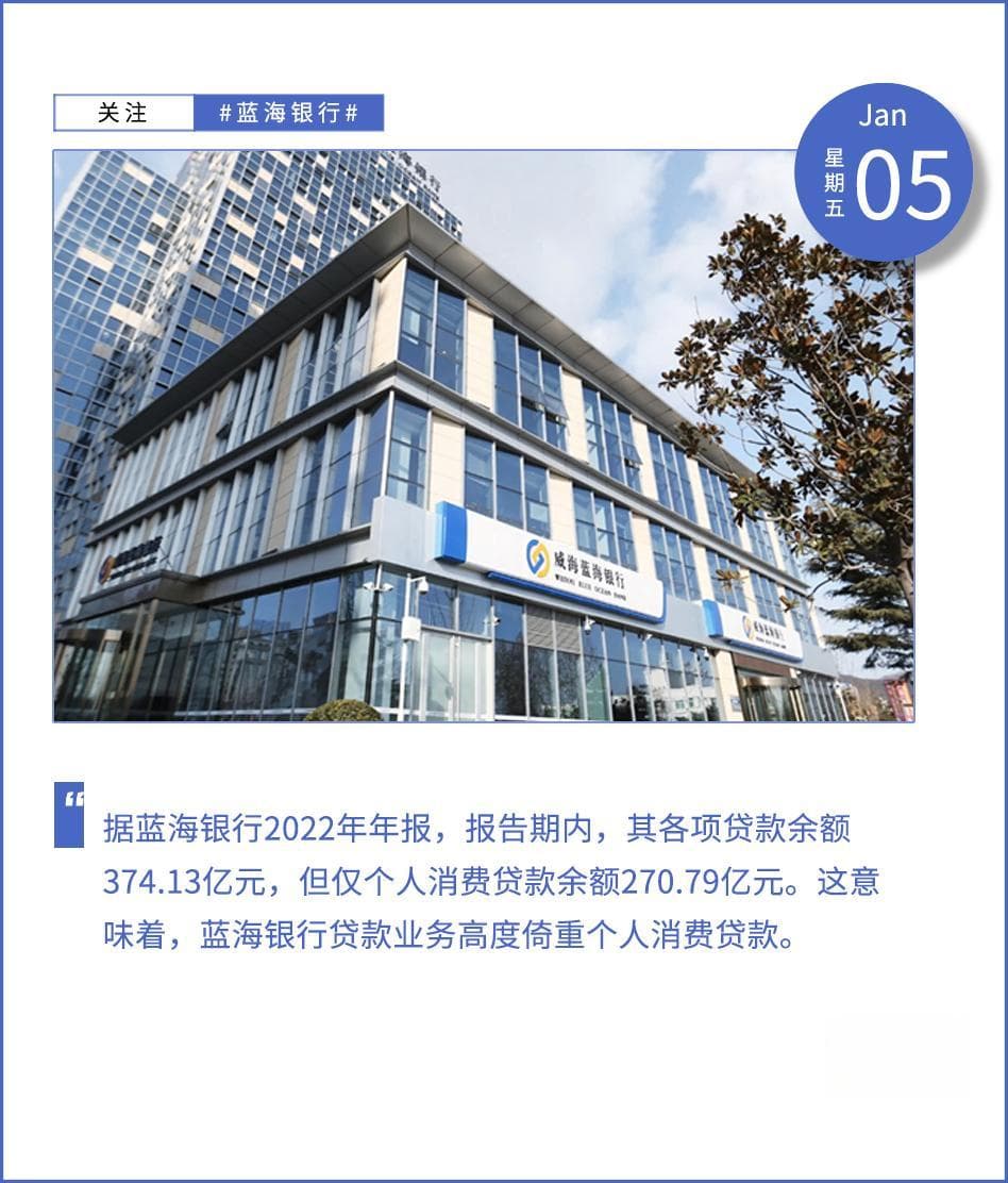 这家银行被罚70万元，涉“催收管理不到位”等