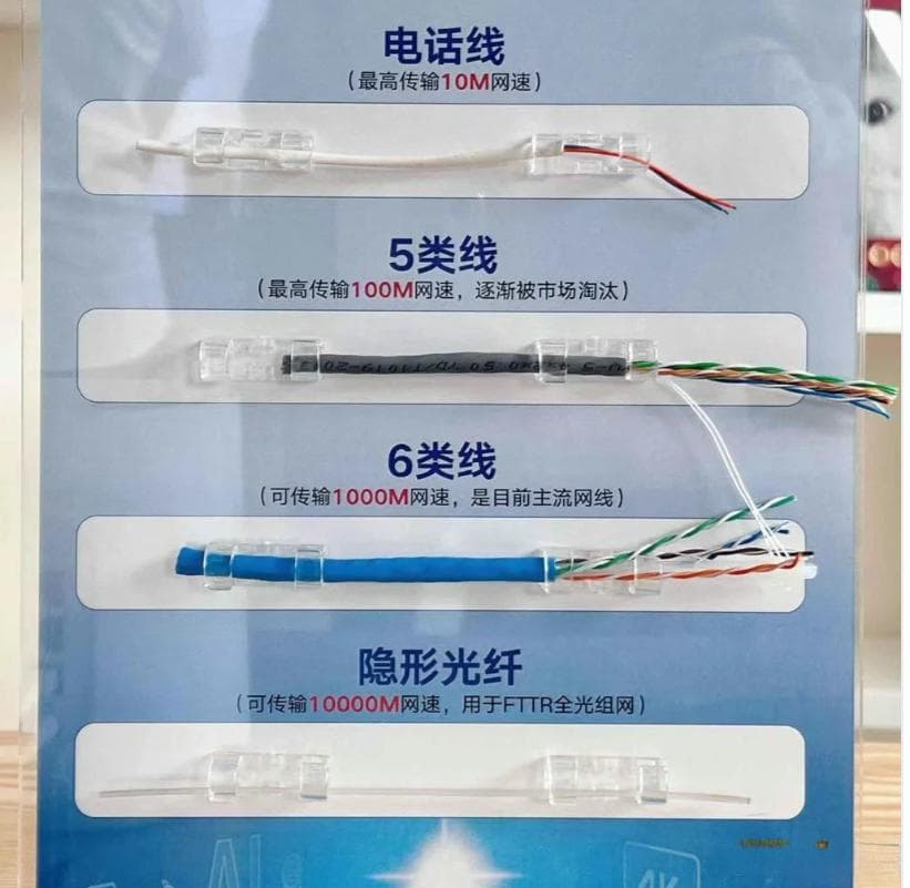 家用网线选购指南：5种网线类型详解，2种已淘汰，别再买错了！