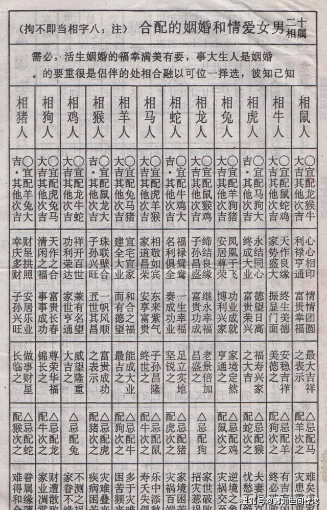 合婚的本质根本不是合八字！