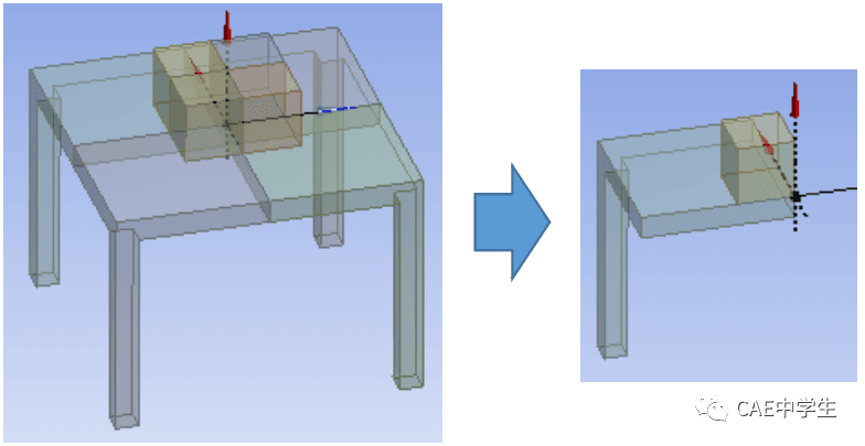 Ansys Workbench工程实例之——实体单元静力学分析