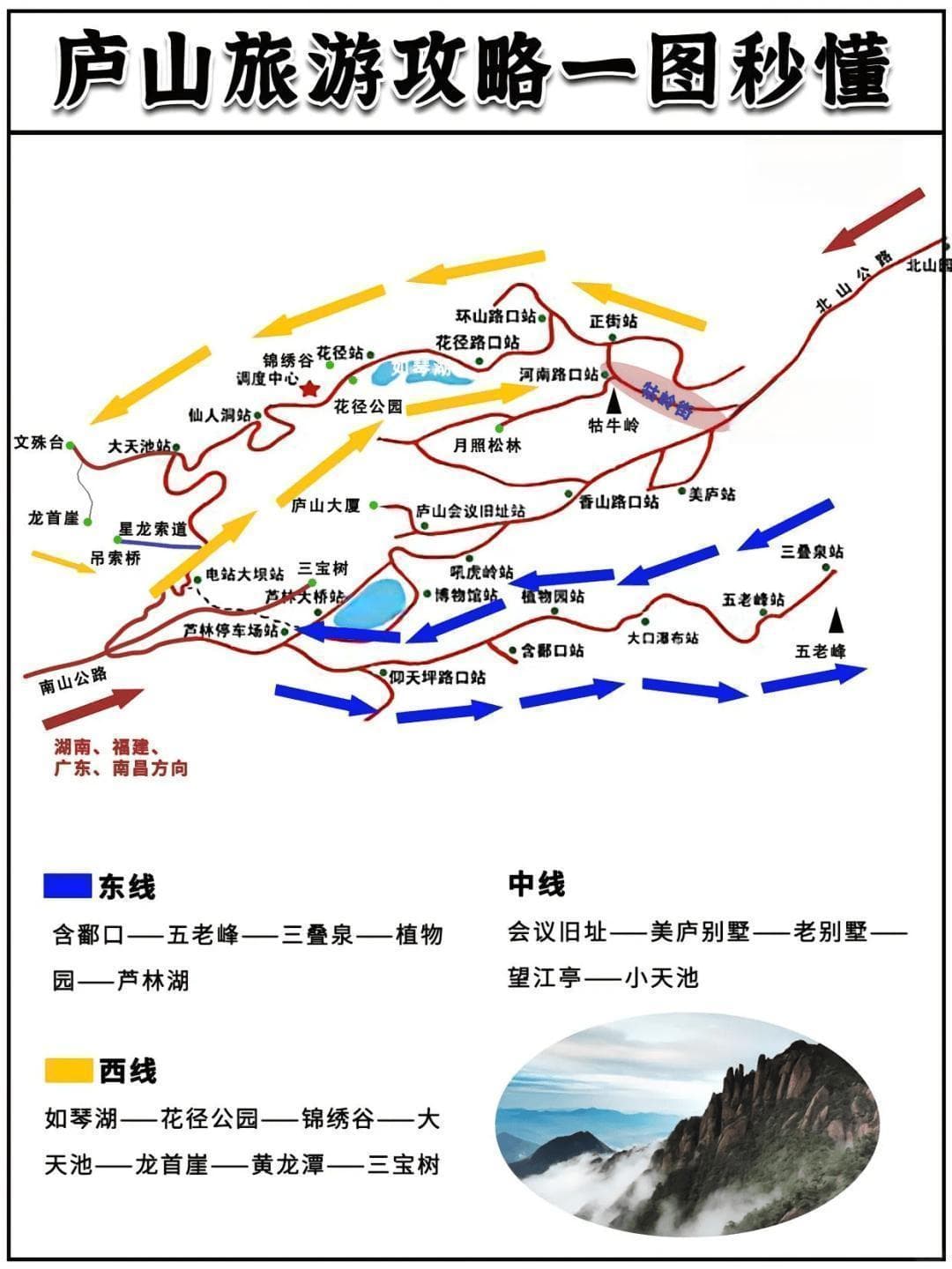 庐山与龙虎山：江西的自然奇迹之旅