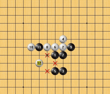 五子棋禁手规则详解：历史沿革与具体类型