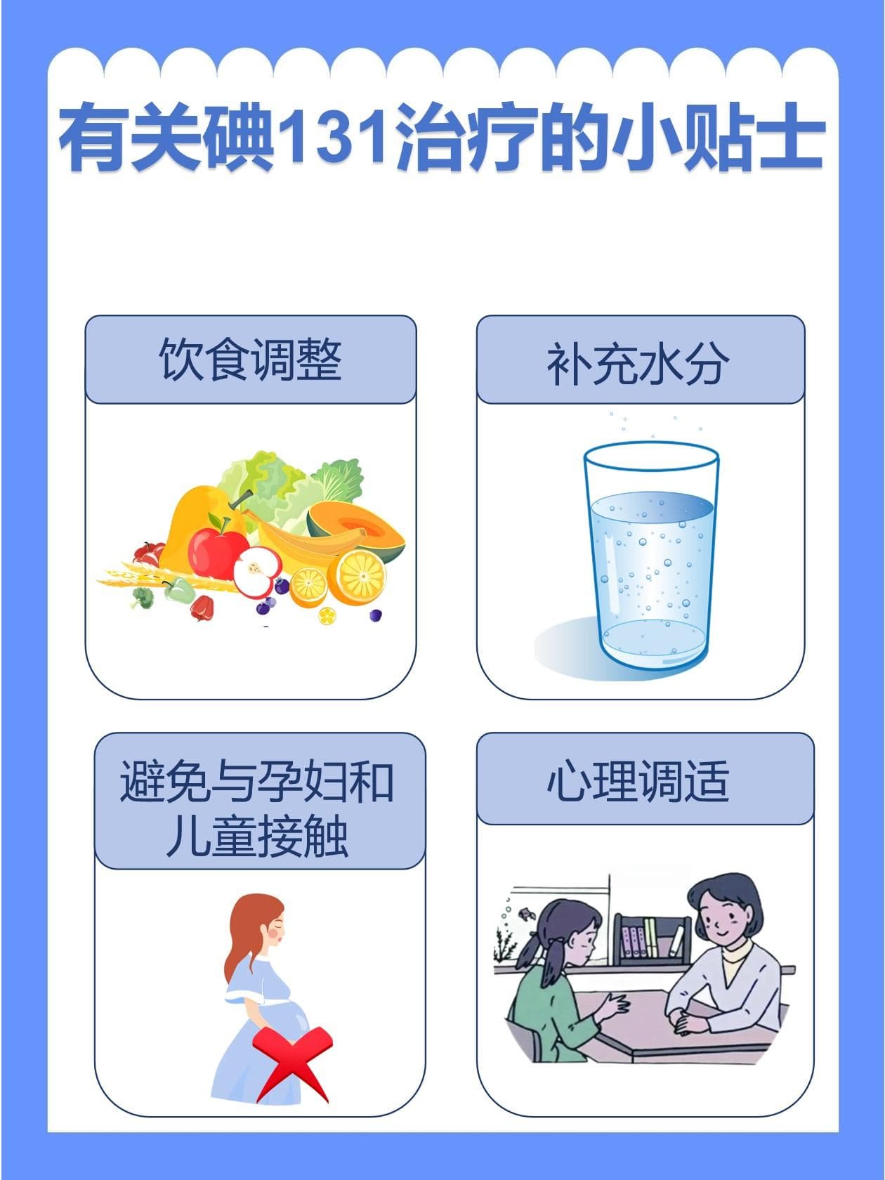 揭秘碘131治疗：甲状腺疾病的放射性新选择