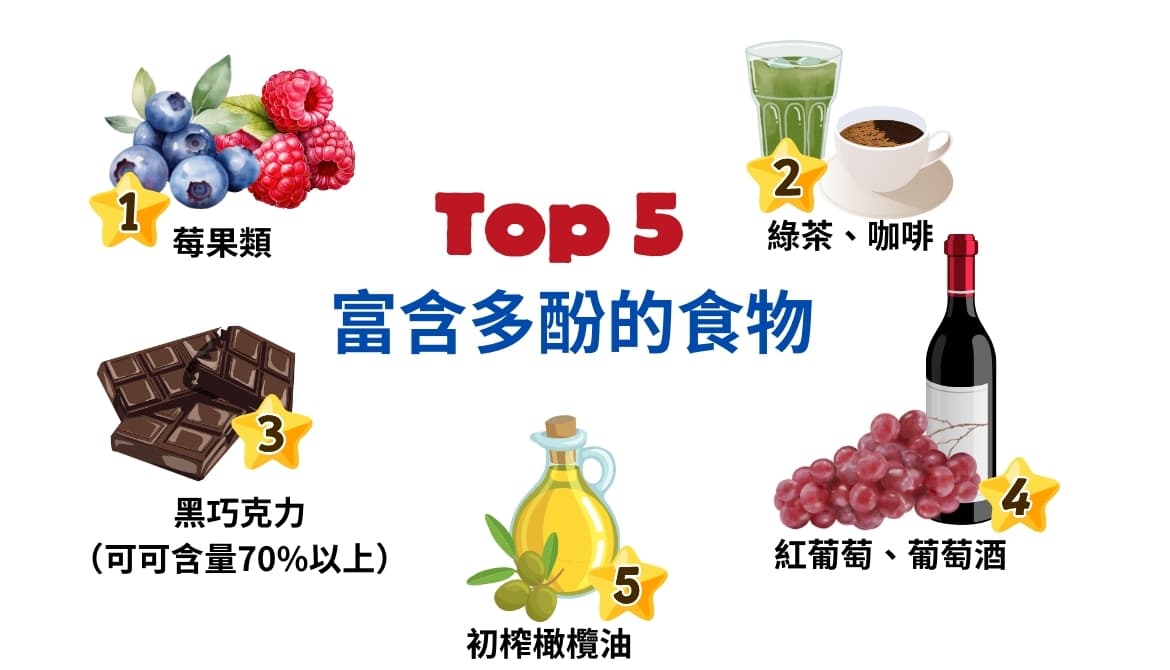 都說多酚抗癌又防老？多酚是什麼，功效與好處一篇看透透