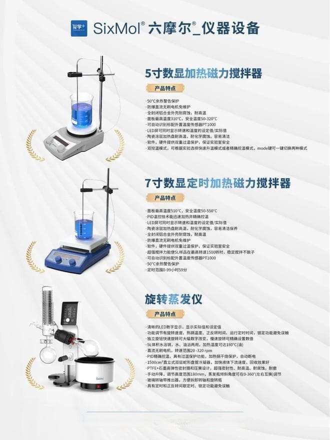 成都大学李俊龙课题组JACS：NHC和光协同催化实现酮的分子编辑