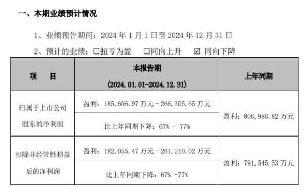 价格崩塌后，默沙东对华停供四价HPV疫苗