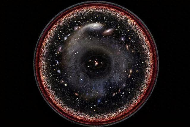 天文学家认为，宇宙并不是无限大的，在边界之外还有什么？