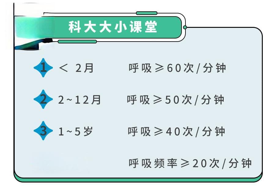 降温后，孩子咳嗽伴随这种声音，八成是支气管炎