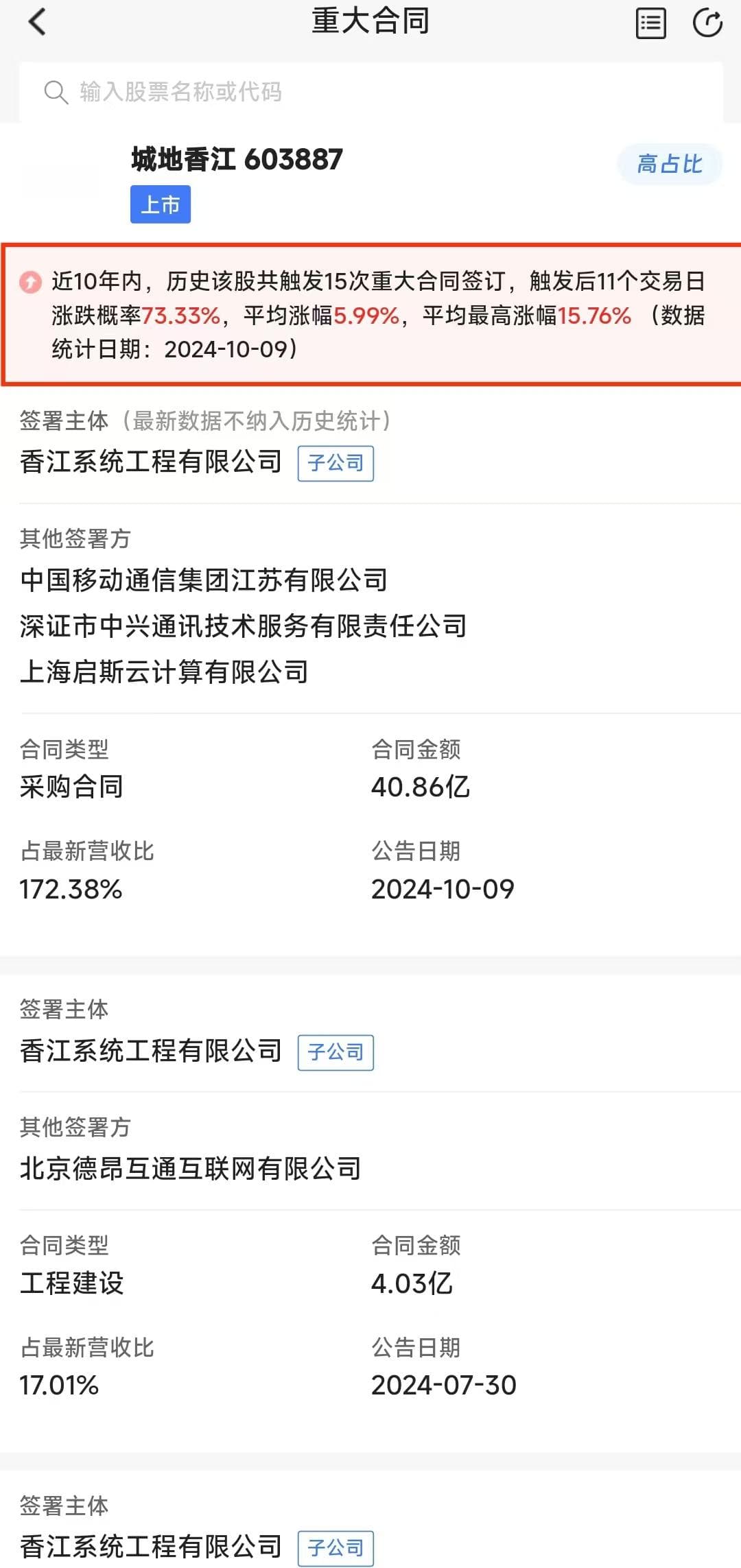 城地香江12天10板背后：60亿大单助力，央企算力平台前景可期