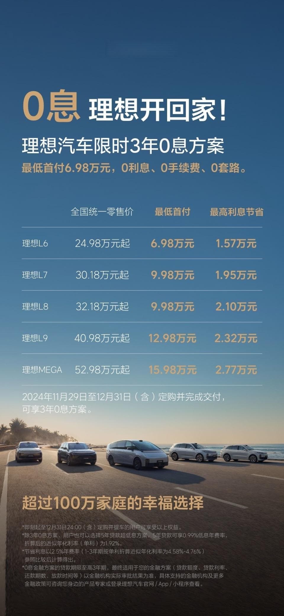 限时3年0息、全系车型优惠，年末车企冲量或催生新一轮价格战