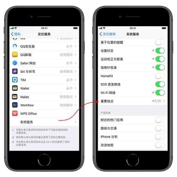 iPhone停车位置怎么设置（苹果手机怎么显示停车位置）