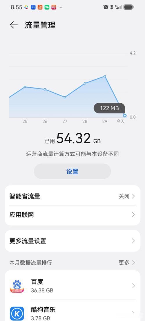 手机打游戏流量消耗全攻略：从计算到控制