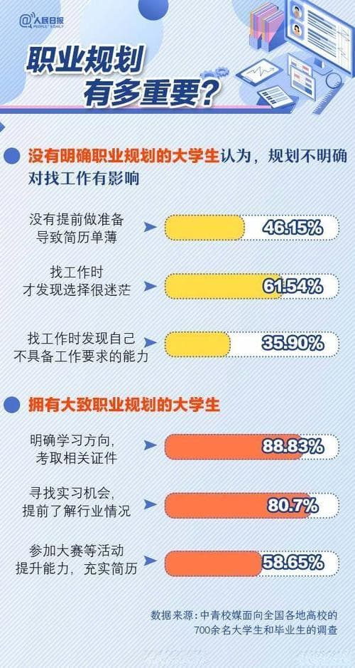 盲人怎么走路？这份指南或许能解答你的疑惑!
