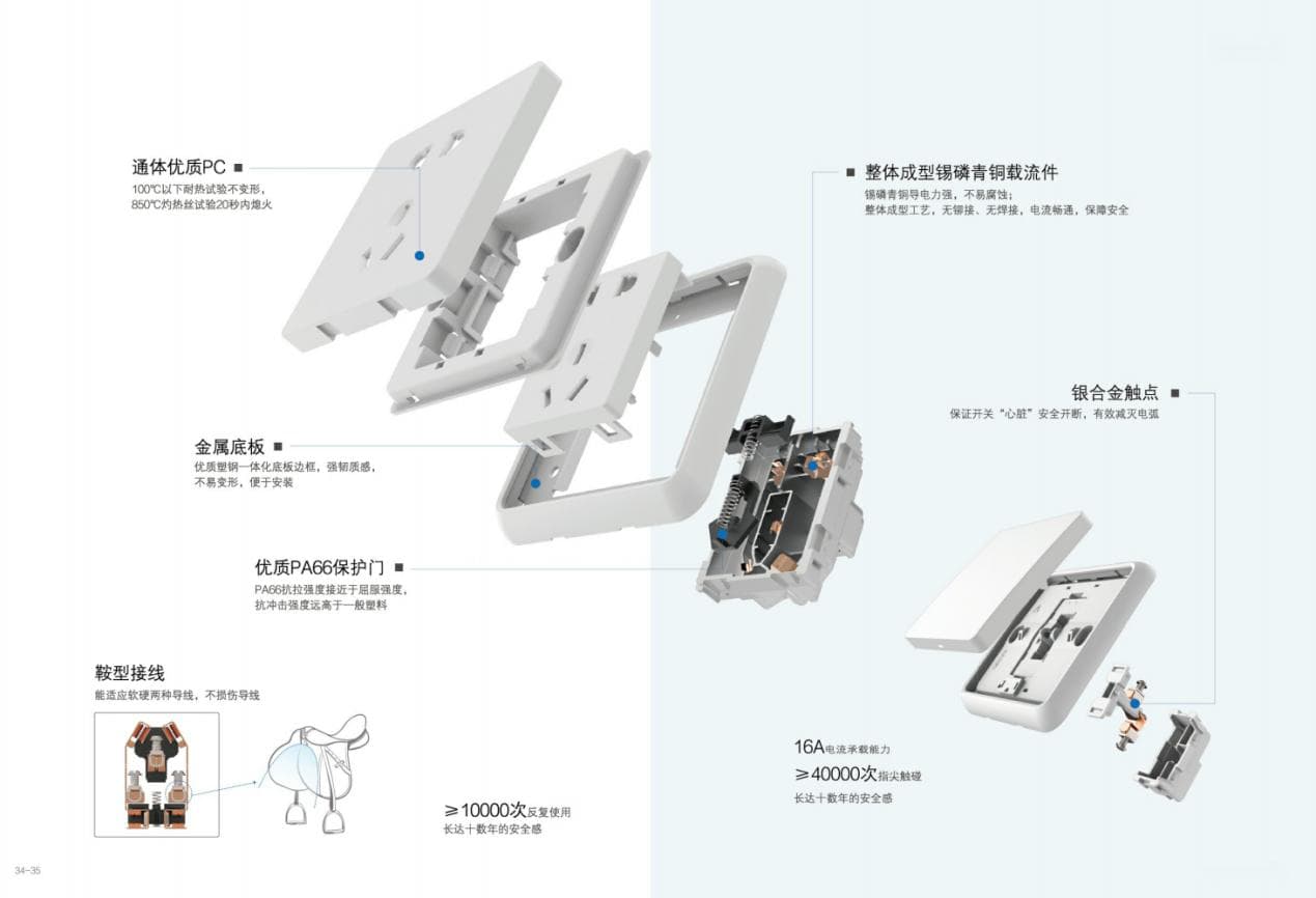 南方太潮湿了，开关插座怎么防潮防霉？