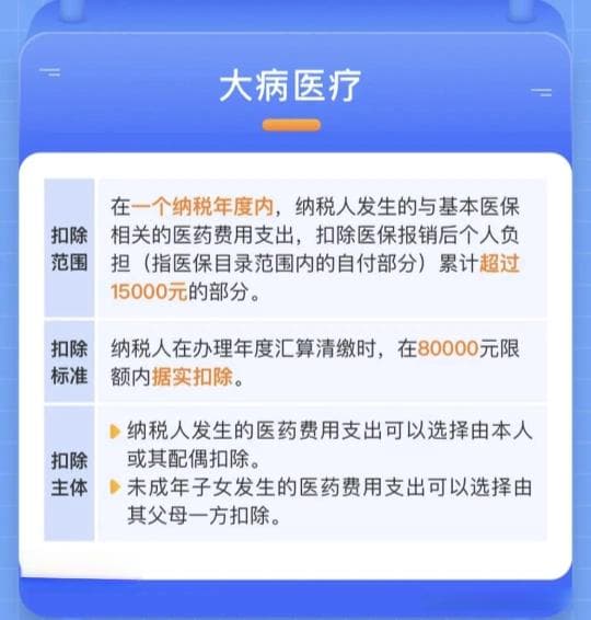 程序员考证减税攻略