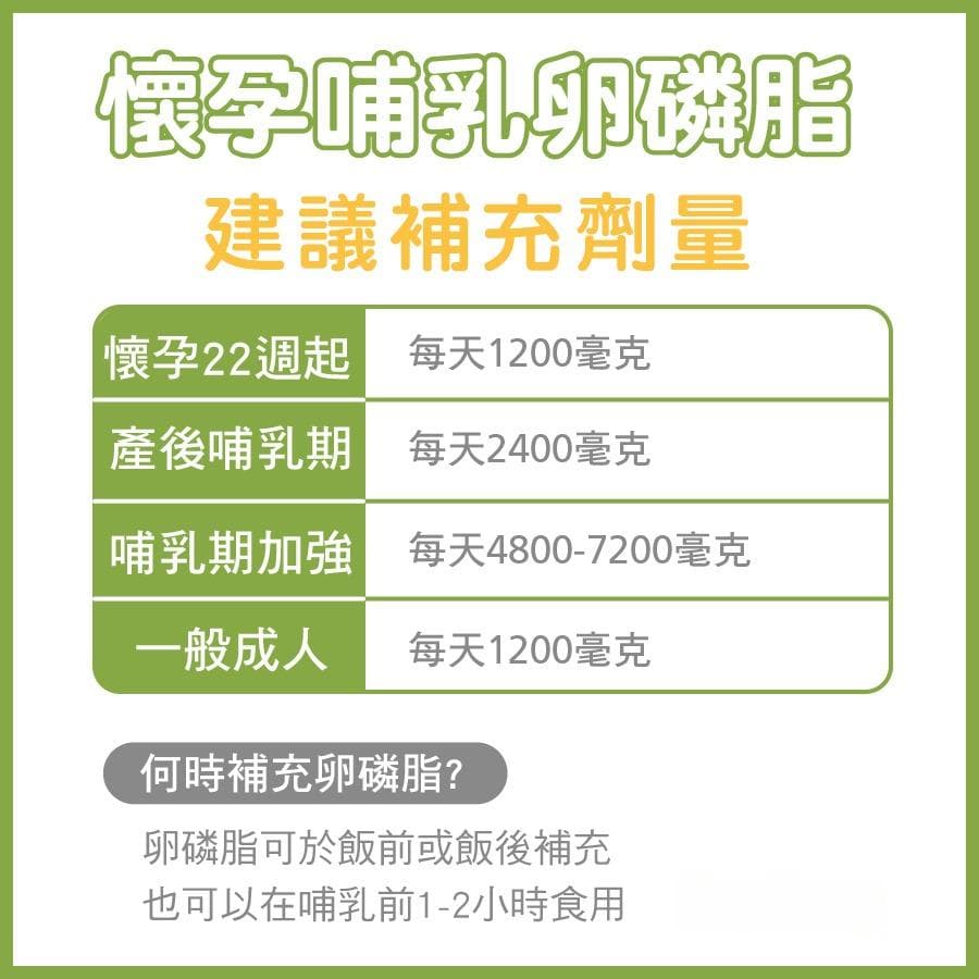 大豆卵磷脂的功效与应用：5大功效全面解析