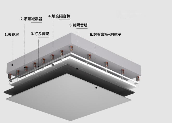 如何优雅面对邻居噪音：四个简单步骤轻松解决烦恼
