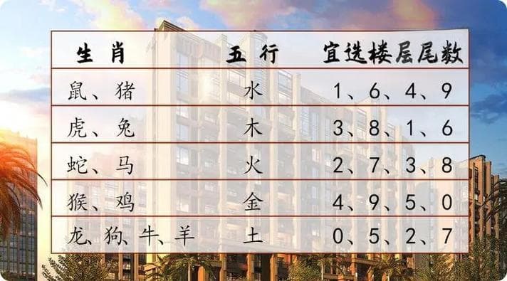 五行土旺调理方法：平衡身心，养生之道