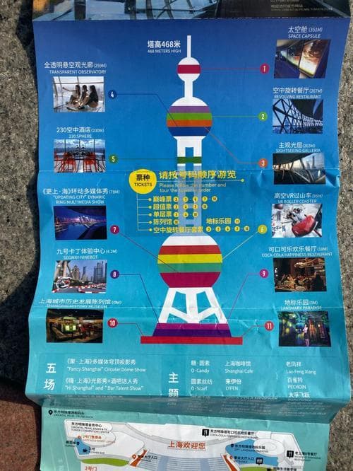 玩转上海东方明珠塔：超实用游玩攻略大揭秘！