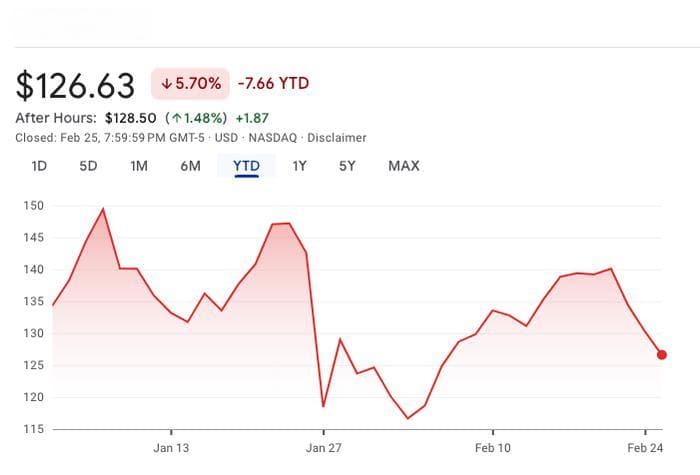 美股科技股再迎关键考验  英伟达财报能否重振“AI信心”？