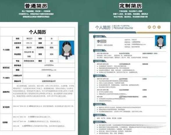 简历亮点打造，精准展现你的个人优势与核心竞争力