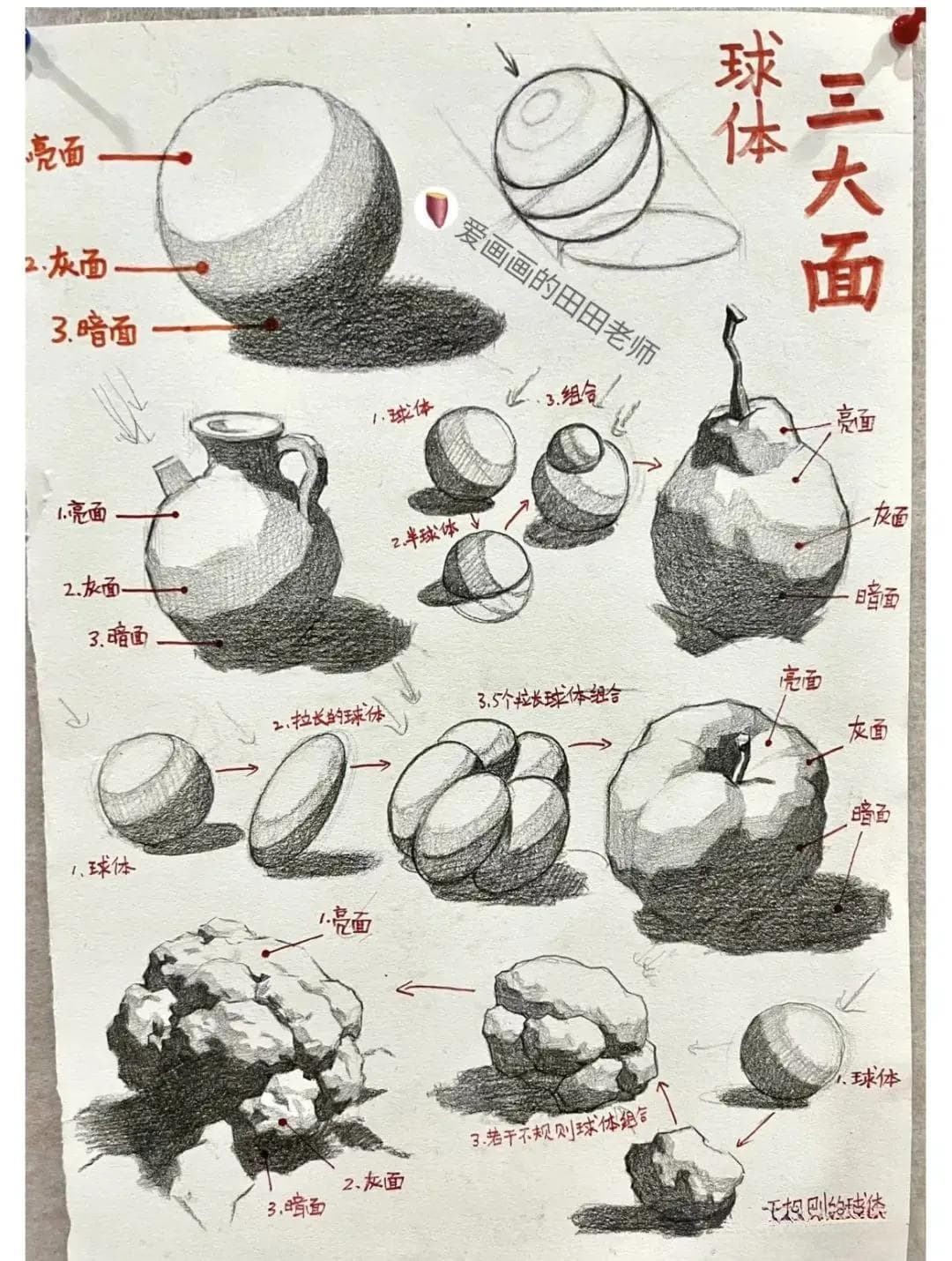 绘画基础知识合集全干货