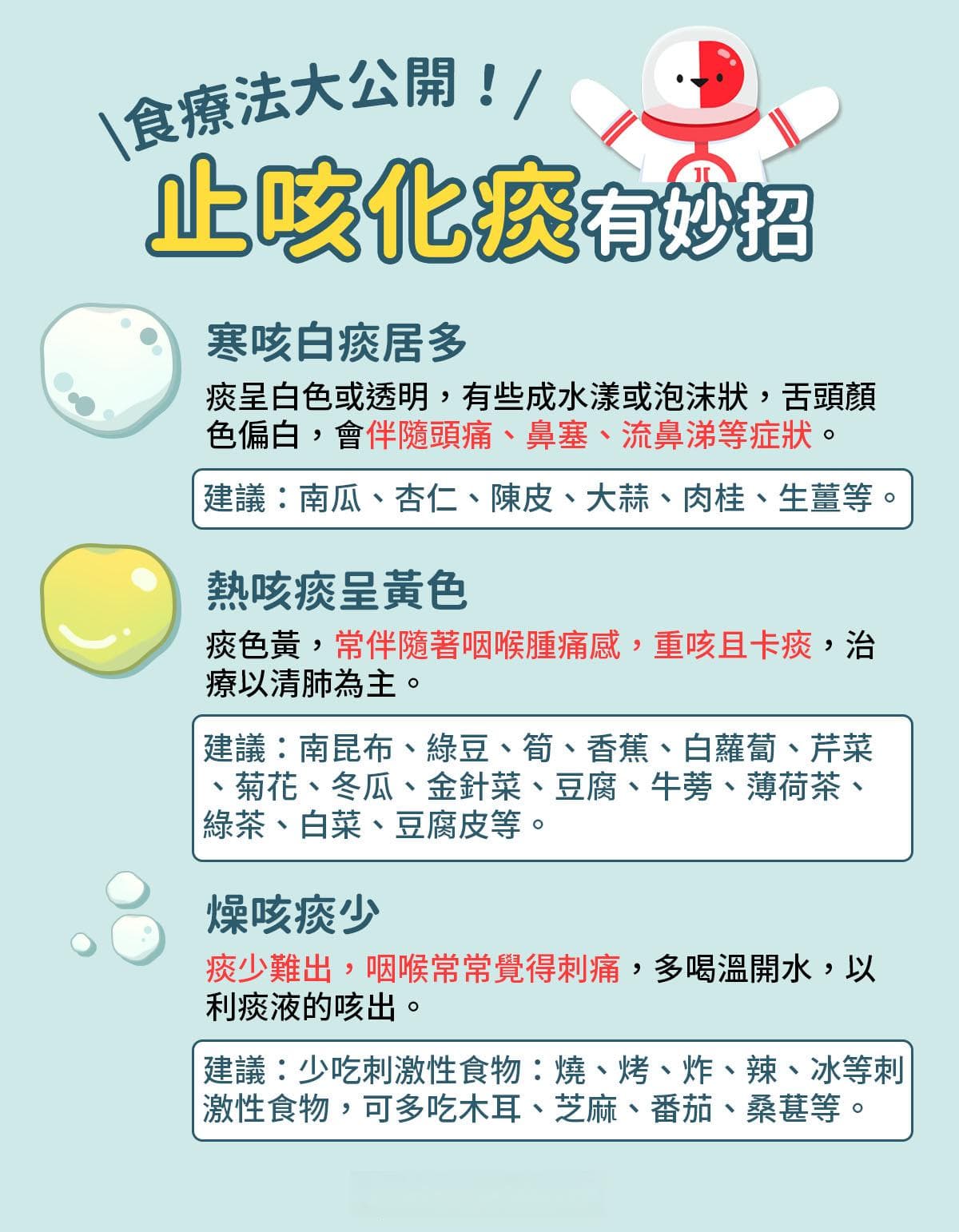 掌握食療秘訣，輕鬆擊退咳嗽化痰，快速擺脫不適！
