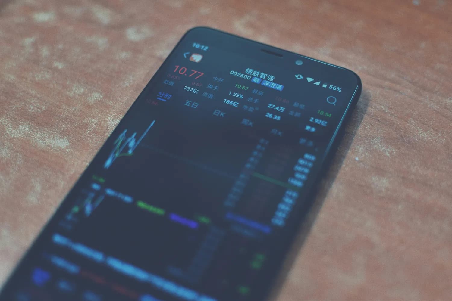 掌握Android手机音量调节的小技巧