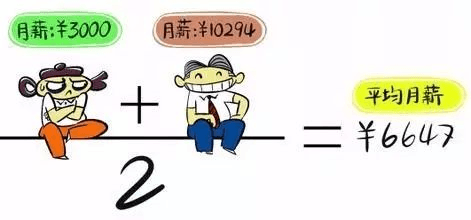 你“被平均”过吗？揭露“平均数”的诡计