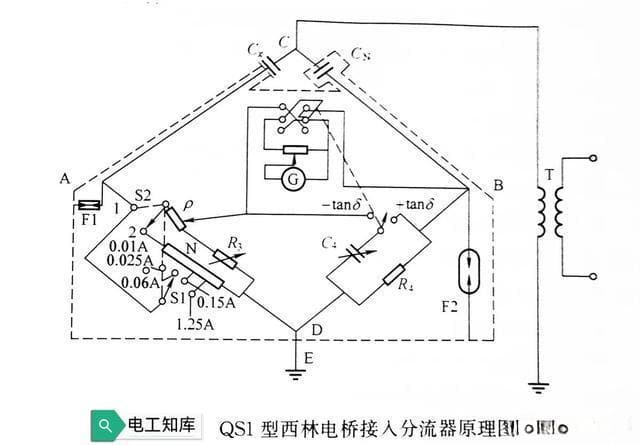 用西林电桥测量绝缘的tanδ试验