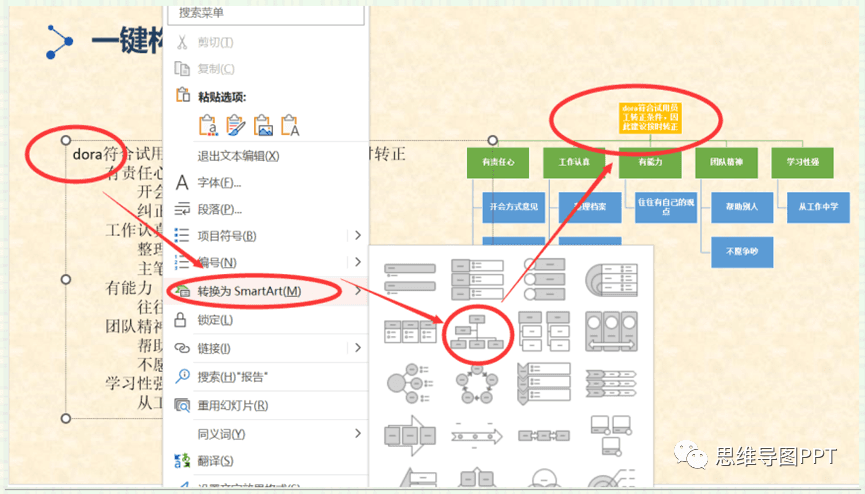 麦肯锡式逻辑思维：7个解决问题的思维工具