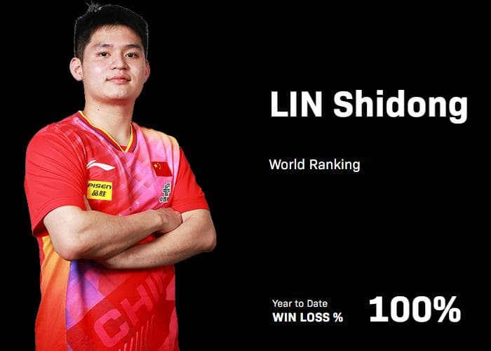 ITTF世界排名男单：前30位次不变 国乒新星蹿升81位