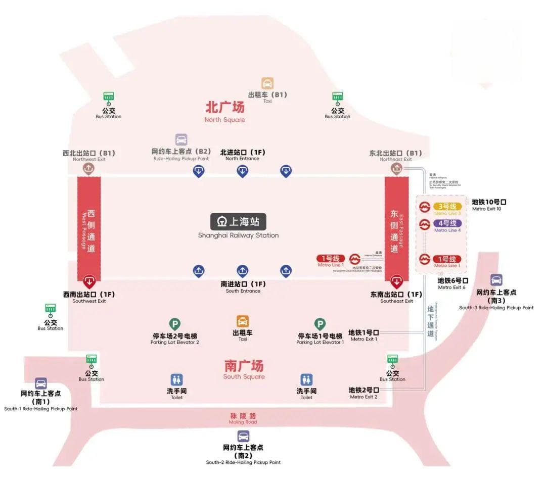 上海站出站指南来了！如何“精准定位”各类交通方式？