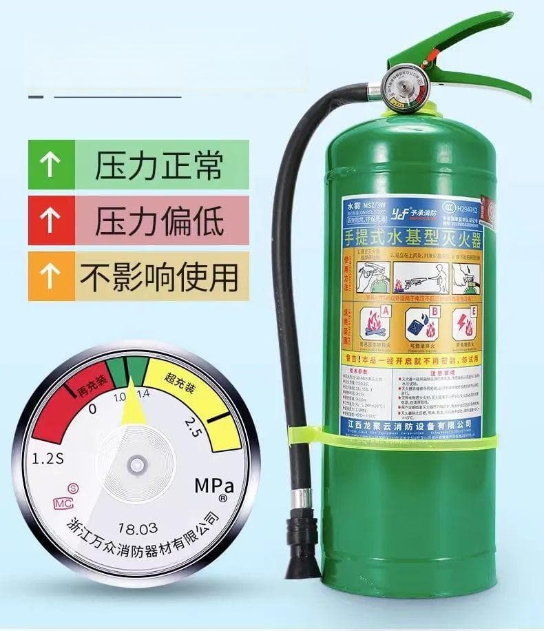 不同的灭火器，灭什么火？