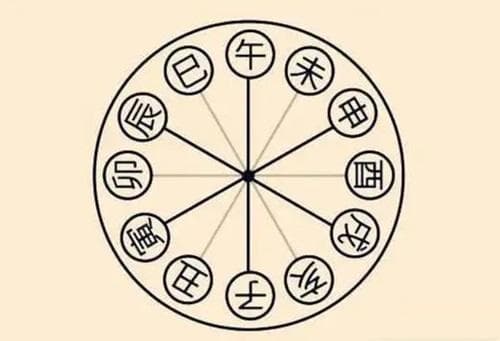 八字巳亥相冲的影响与化解方法